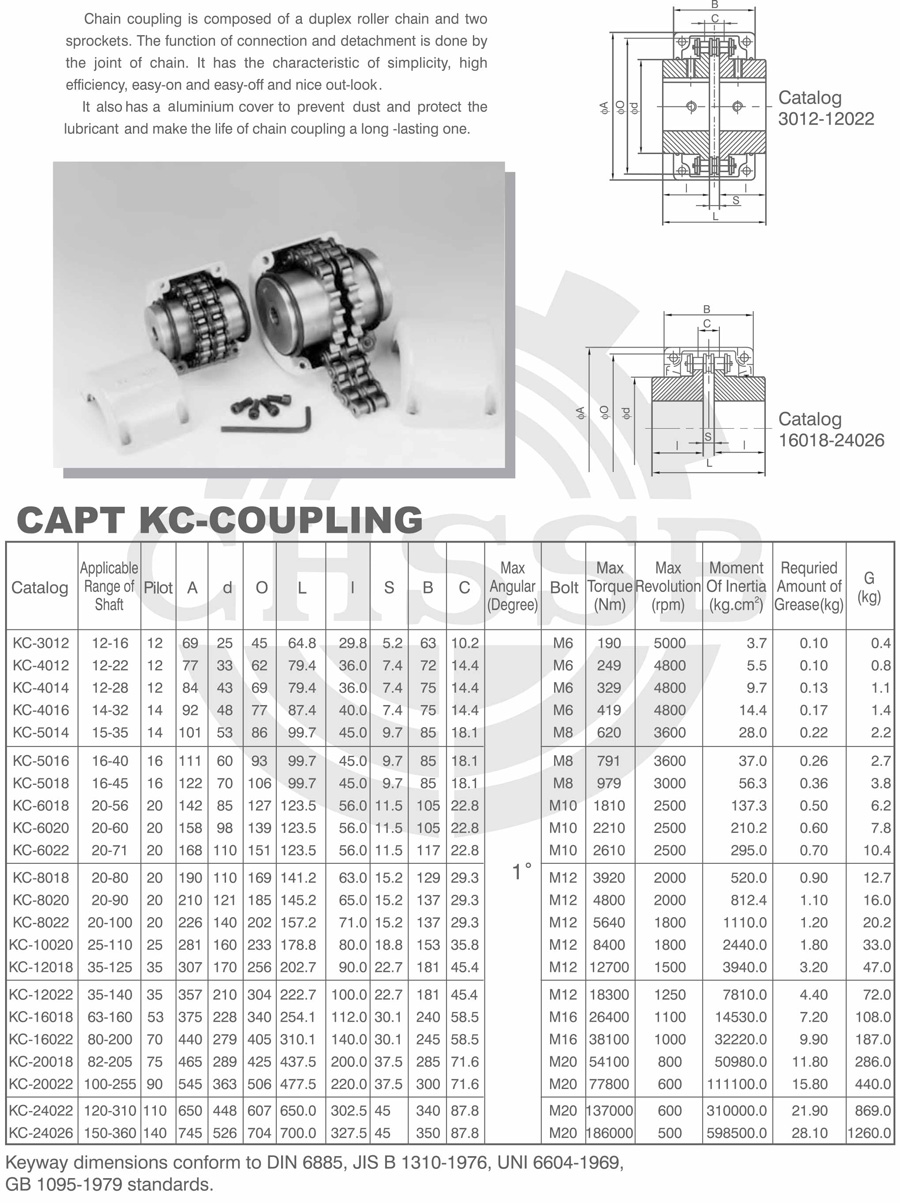 KC联轴器欧标-1.jpg