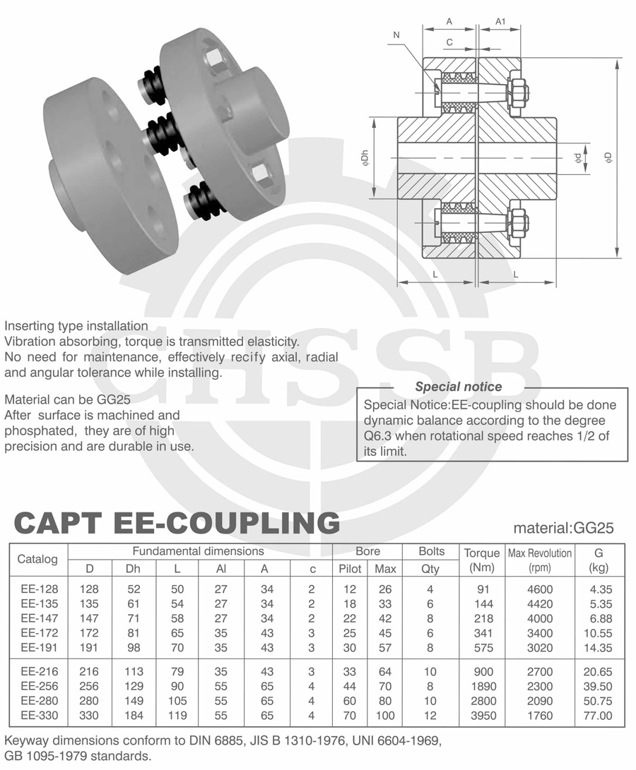 EE联轴器欧标-1.jpg