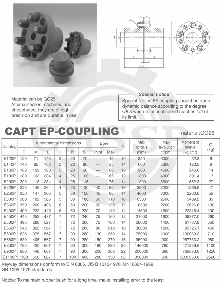 EP联轴器欧标-1.jpg