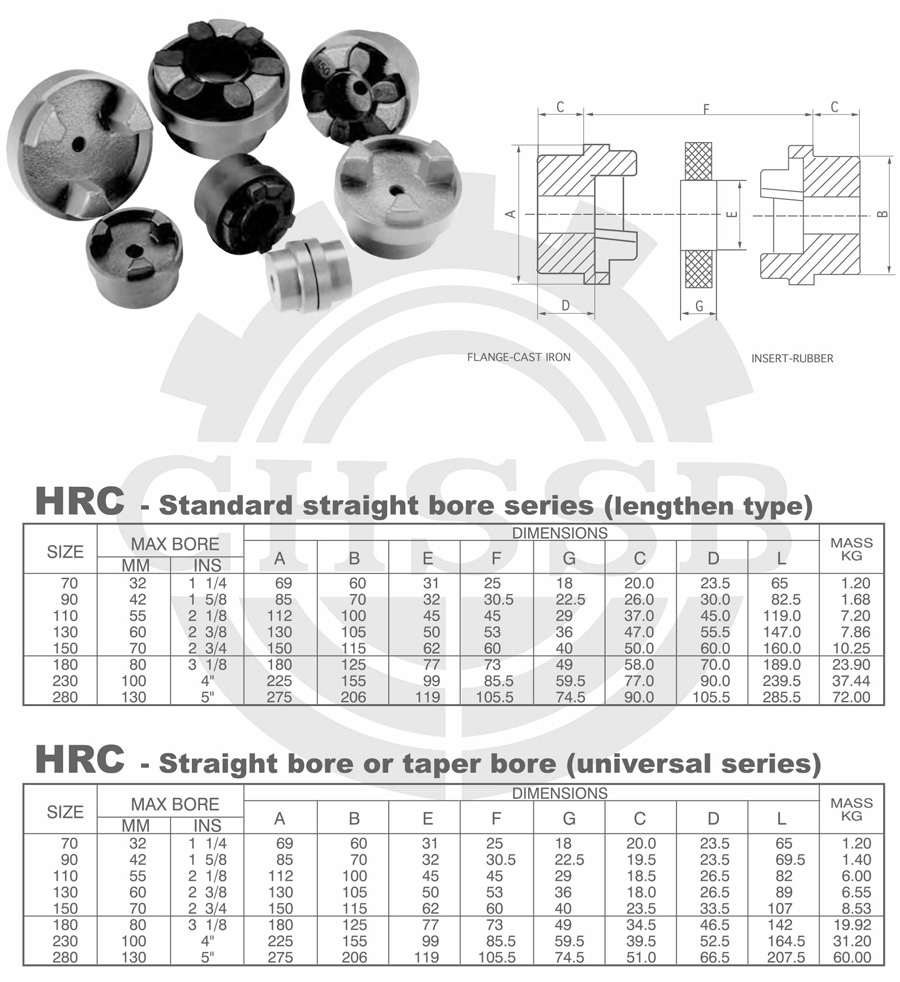 HRC联轴器欧标-2.jpg