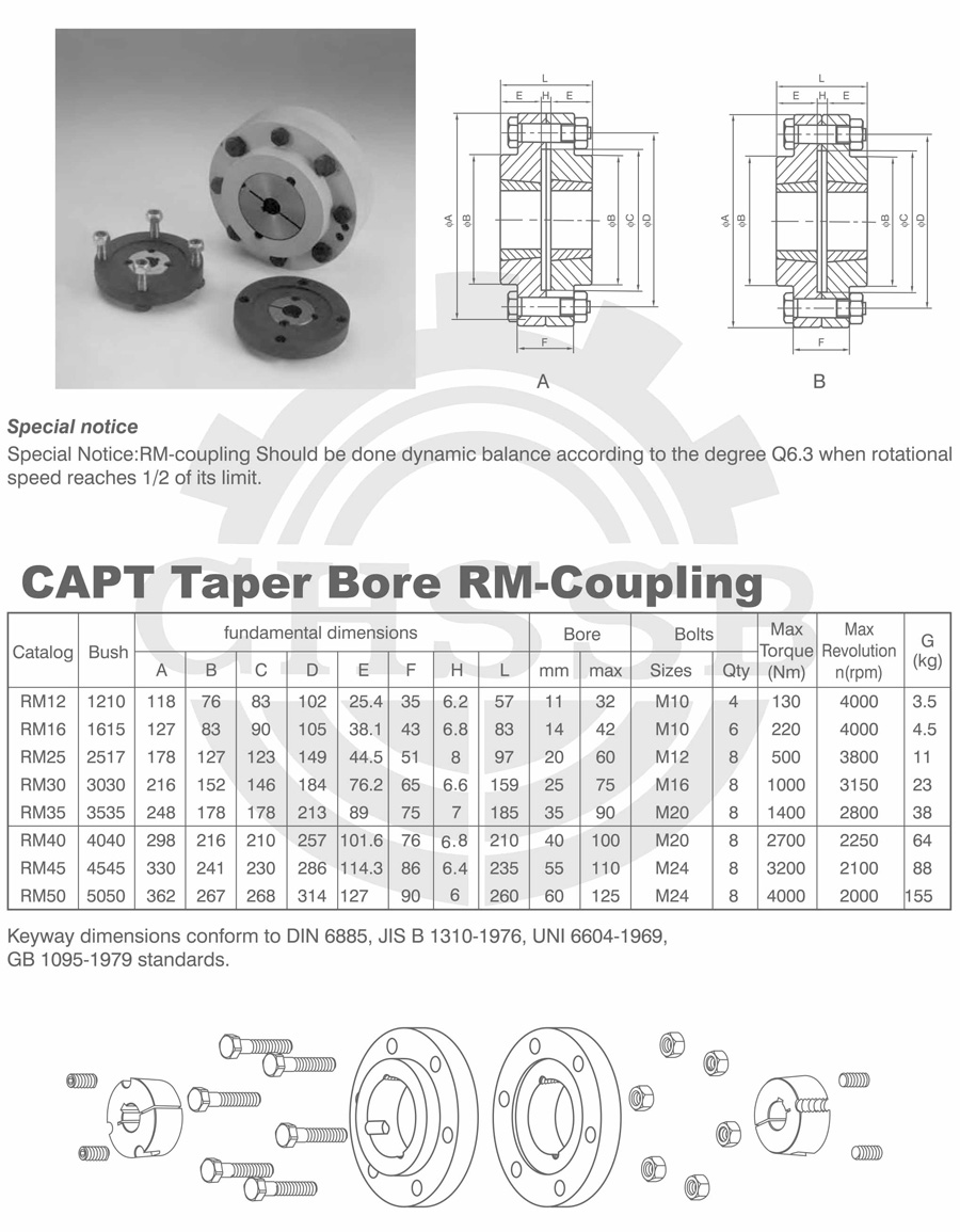 RM联轴器欧标-1.jpg