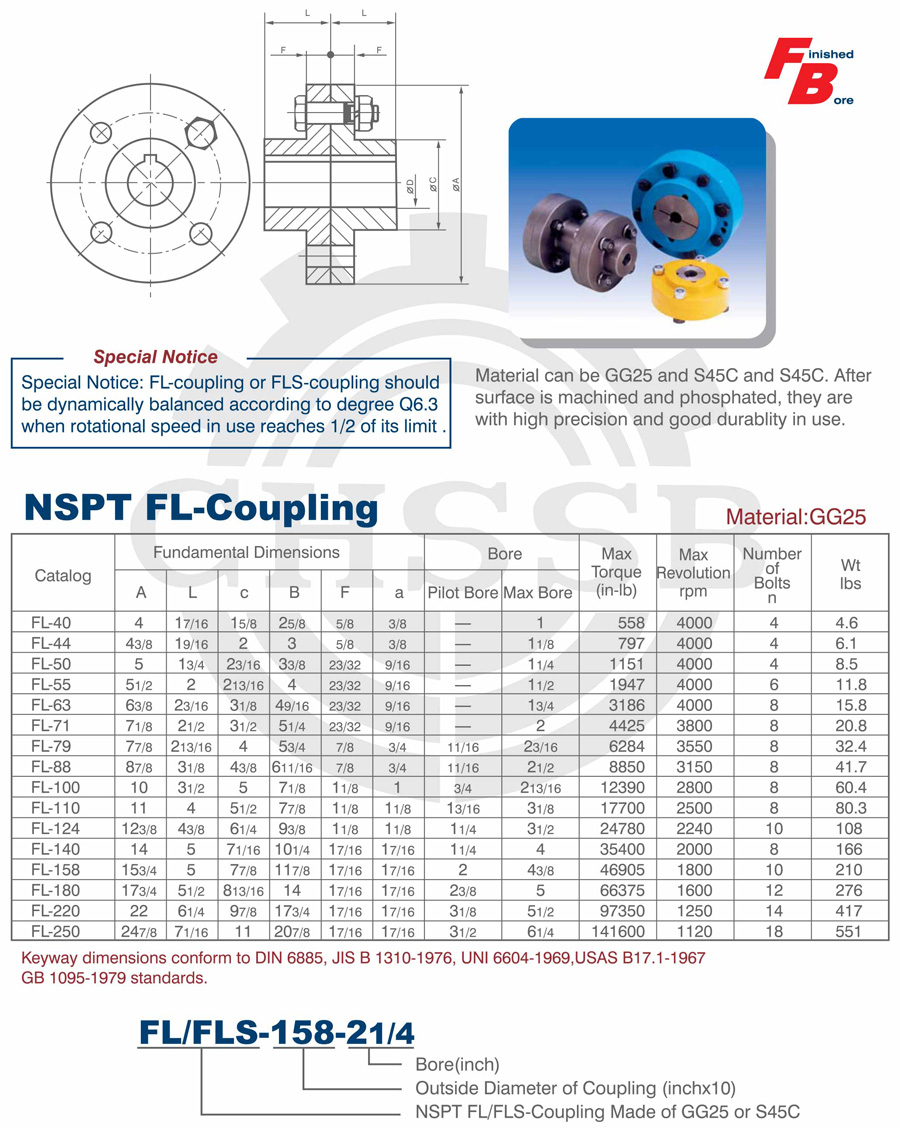 FL联轴器美标-1.jpg