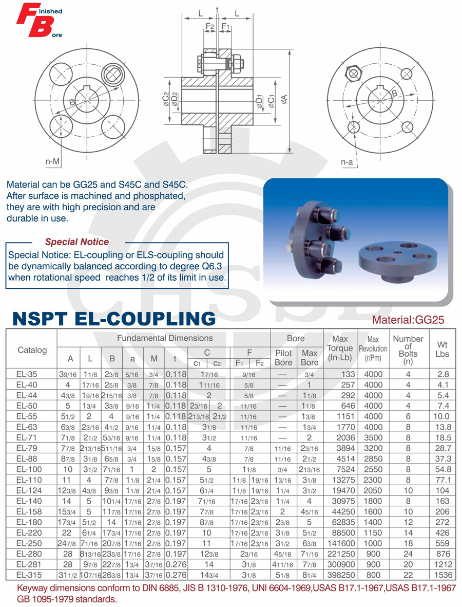 EL联轴器美标-1.jpg