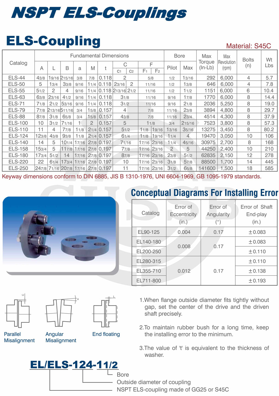 ELS联轴器美标-1.jpg