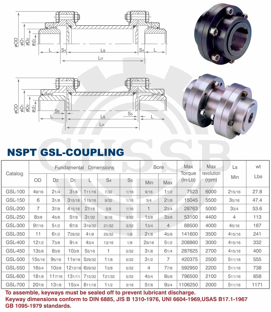 GSL联轴器美标-1.jpg