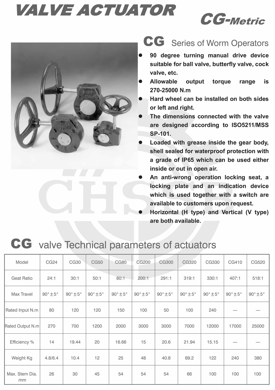 CG驱动器欧标-1.jpg