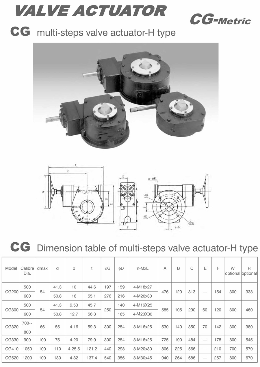 CG驱动器欧标-3.jpg