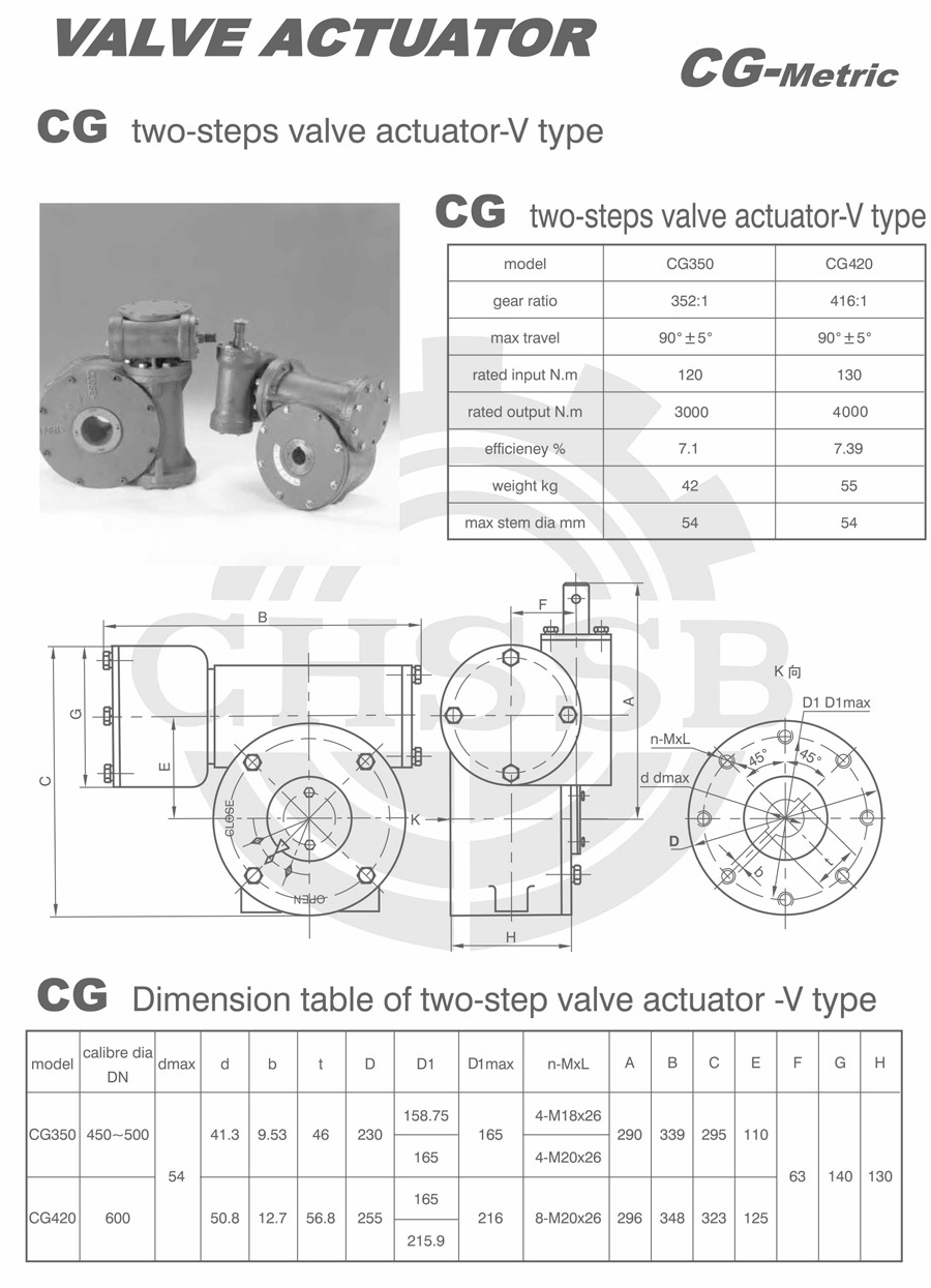 CG驱动器欧标-4.jpg