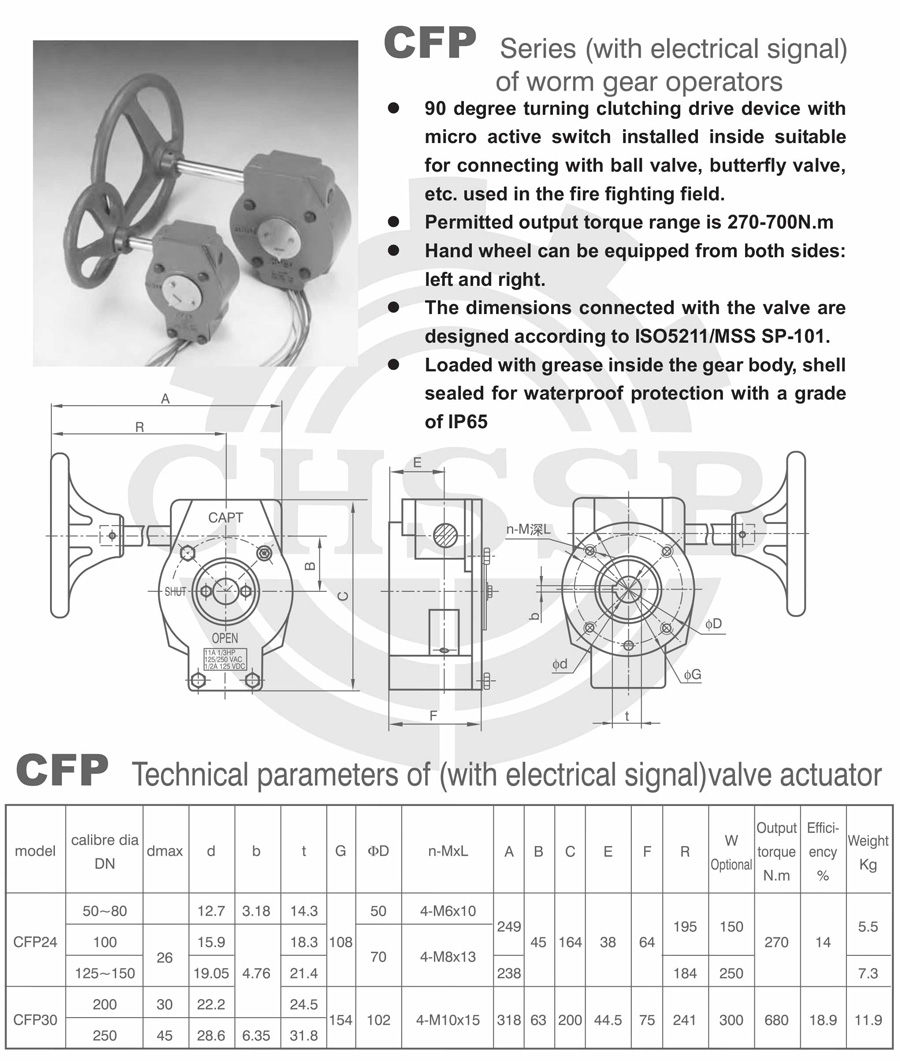 CFP驱动器欧标-1.jpg