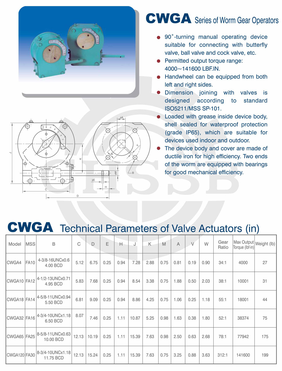 CWG驱动器美标-1.jpg