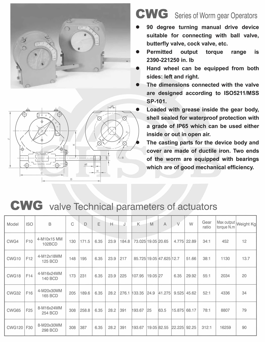 CWG驱动器欧标-1.jpg