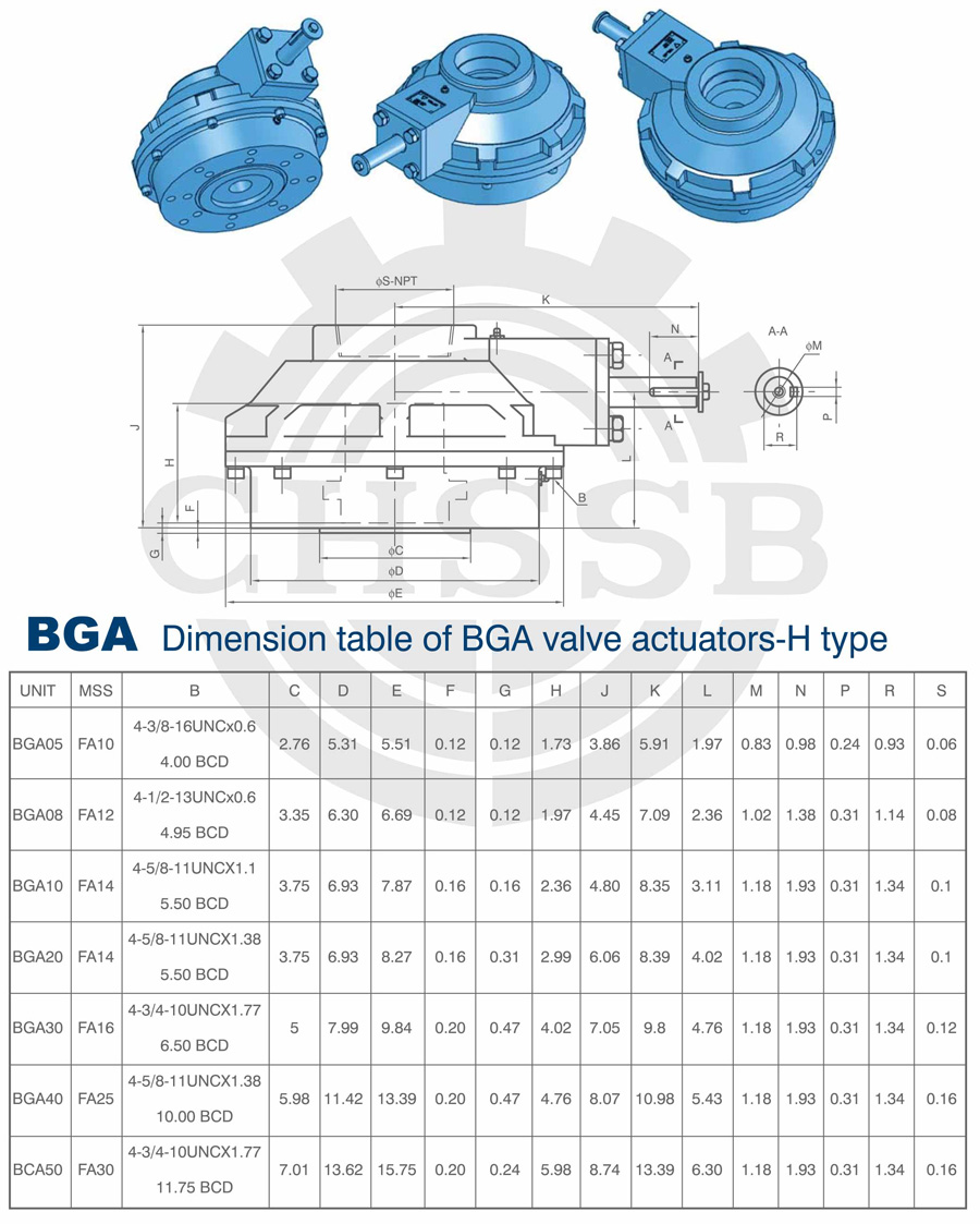 BG驱动器美标-2.jpg