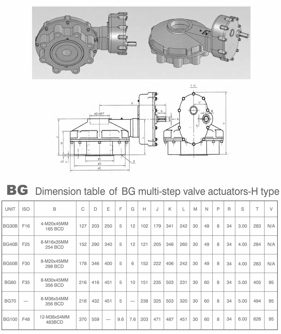 BG驱动器欧标-3.jpg