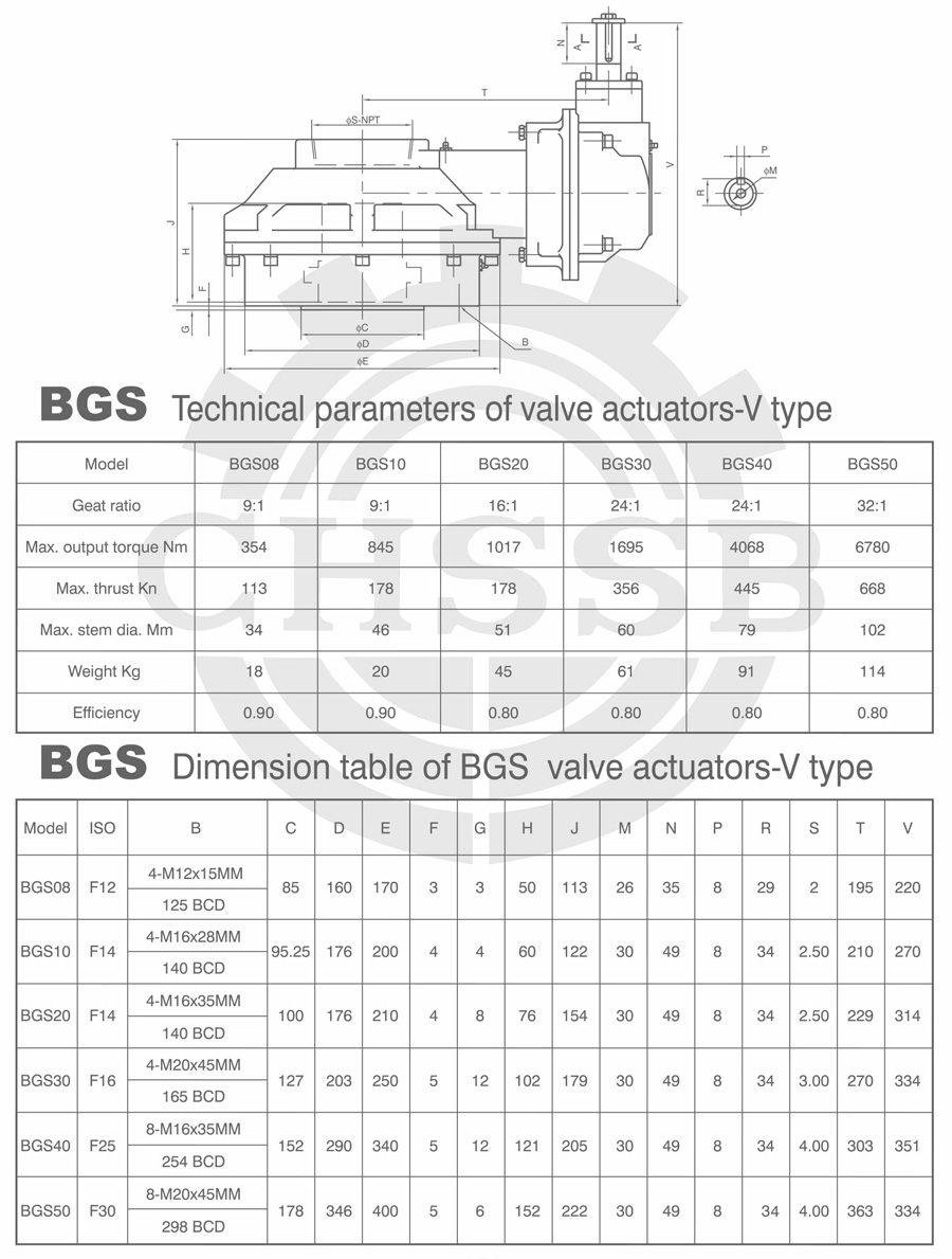 BG驱动器欧标-4.jpg