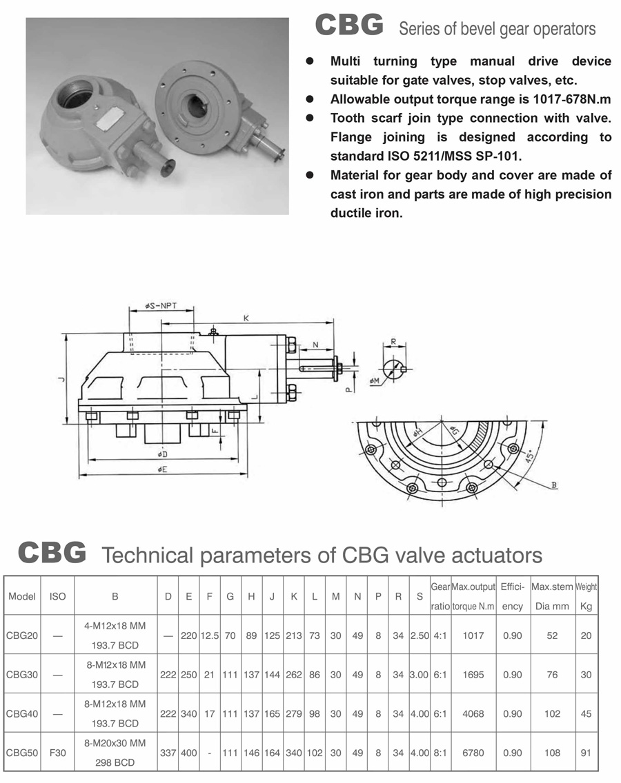 CBG驱动器欧标-1.jpg