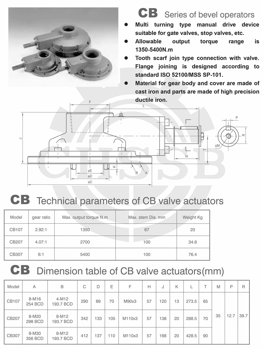 CB驱动器欧标-1.jpg