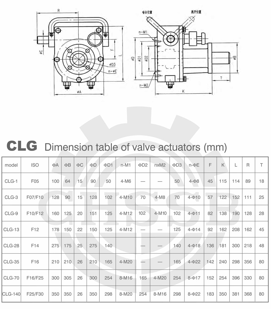 CLG驱动器欧标-2.jpg