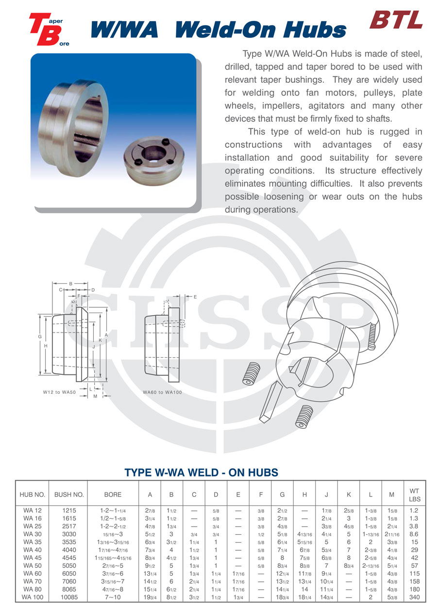 BTL焊接轮毂美标-1.jpg