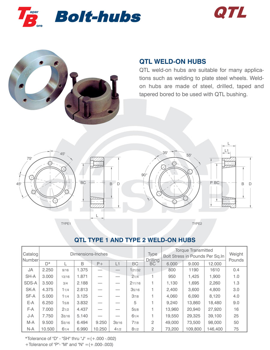 QTL焊接轮毂-美标.jpg