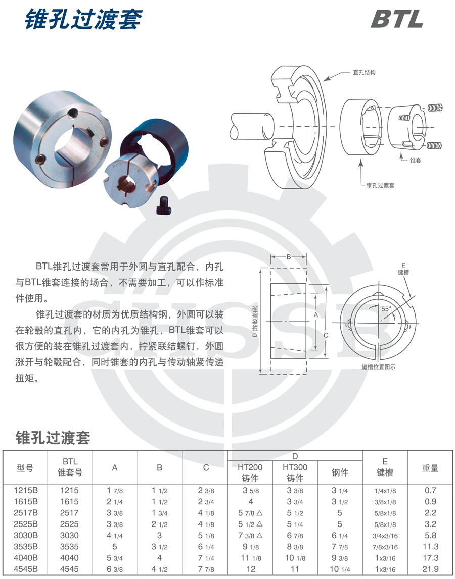 BTL锥孔过渡套-欧标.jpg