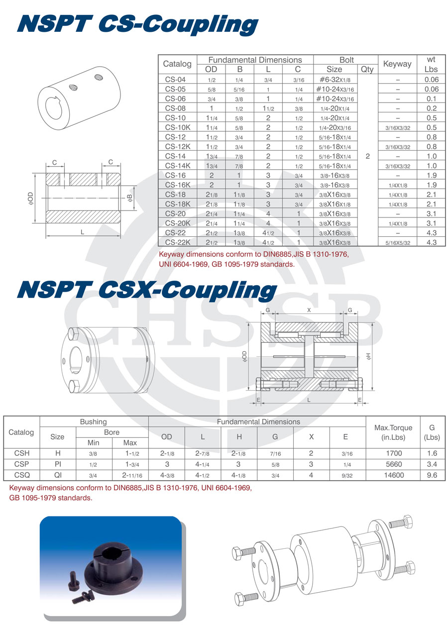 CSX型联轴器-美标.jpg