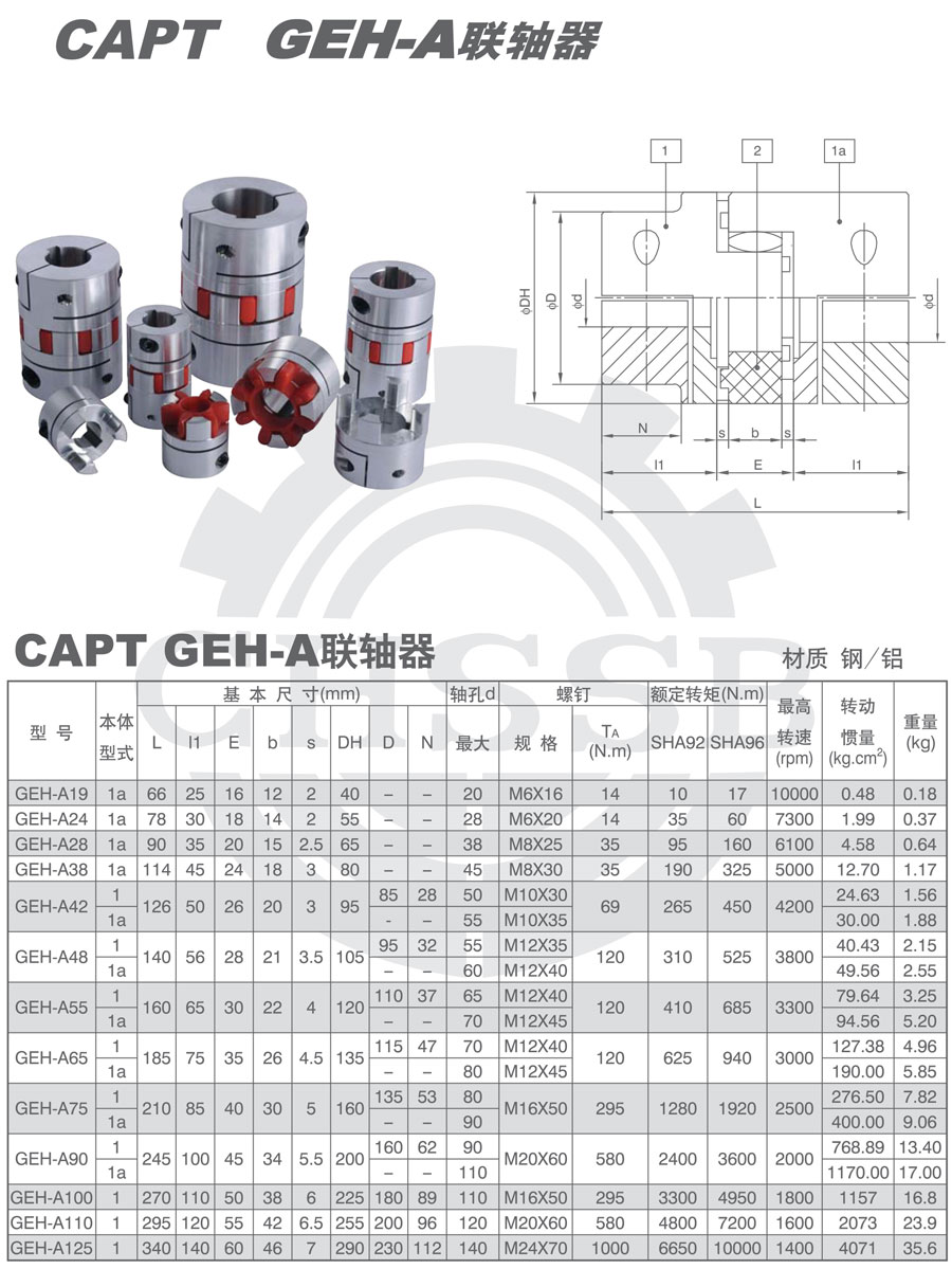 GEH-A型联轴器-欧标.jpg