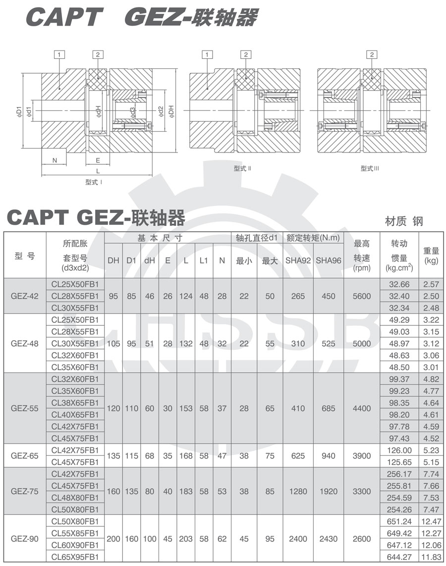 GEZ型联轴器-欧标.jpg