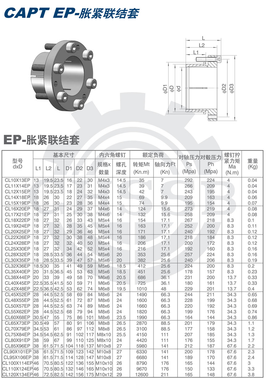 EP系列胀套.jpg