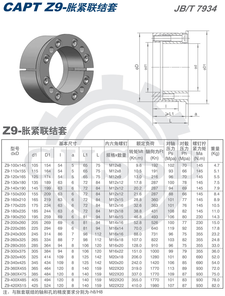 Z9系列胀套-欧标.jpg