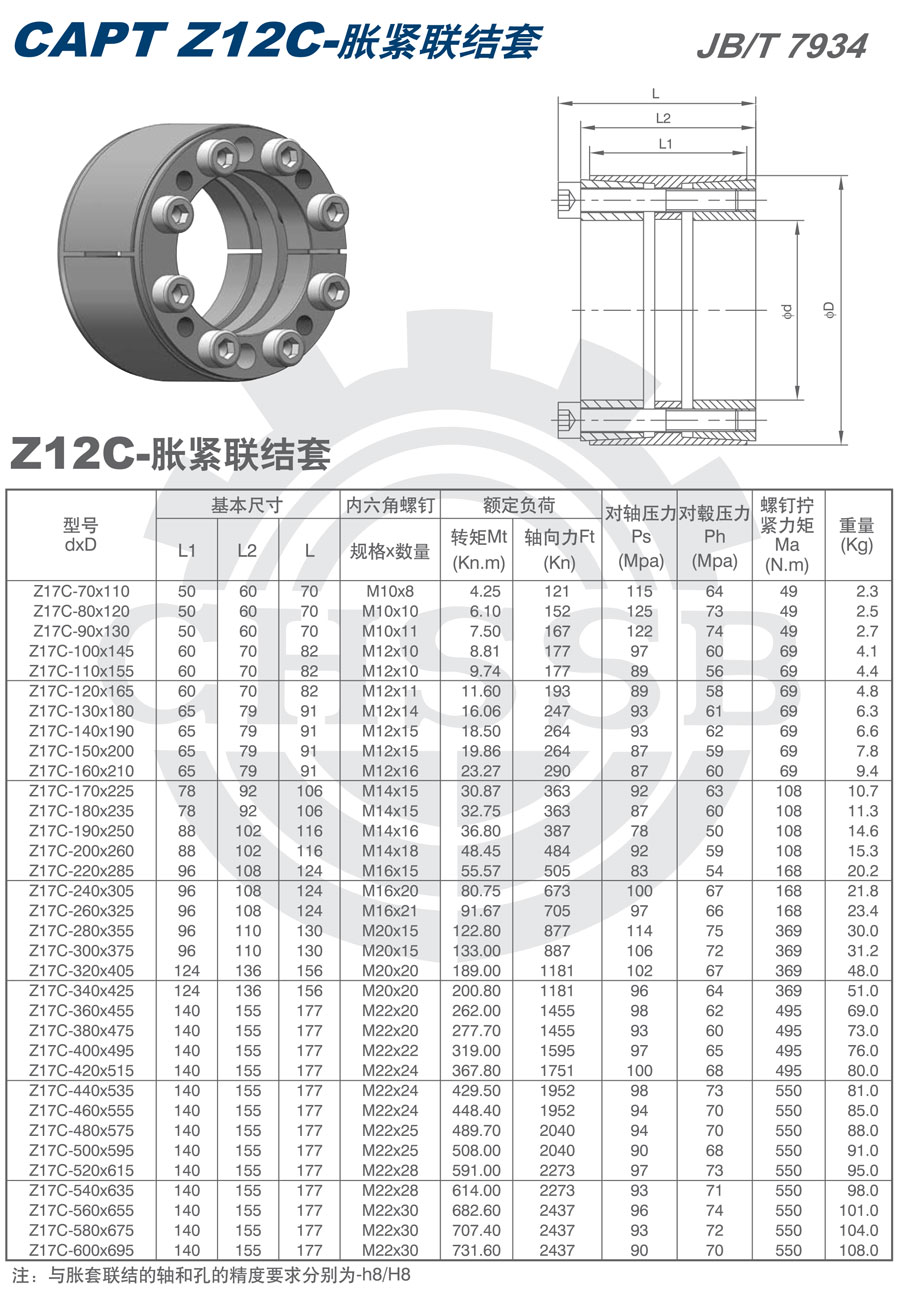 Z12C系列胀套-欧标.jpg
